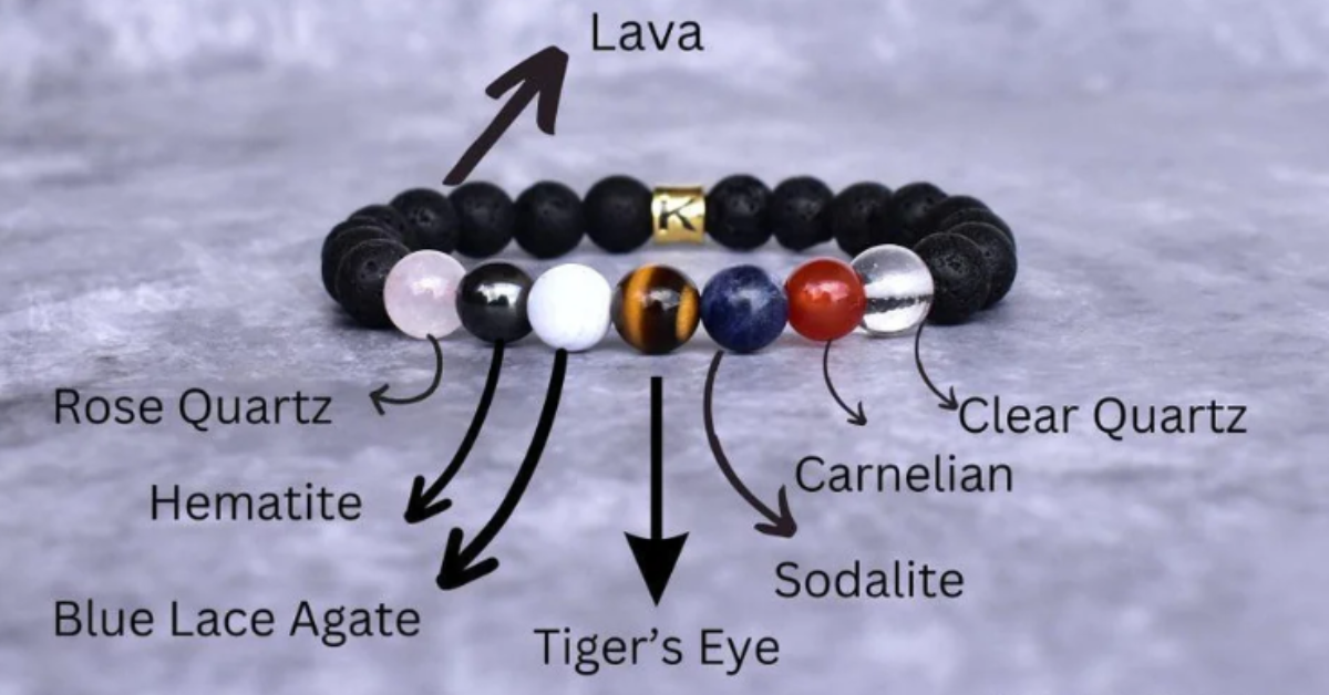 7 Chakra Bracelet
