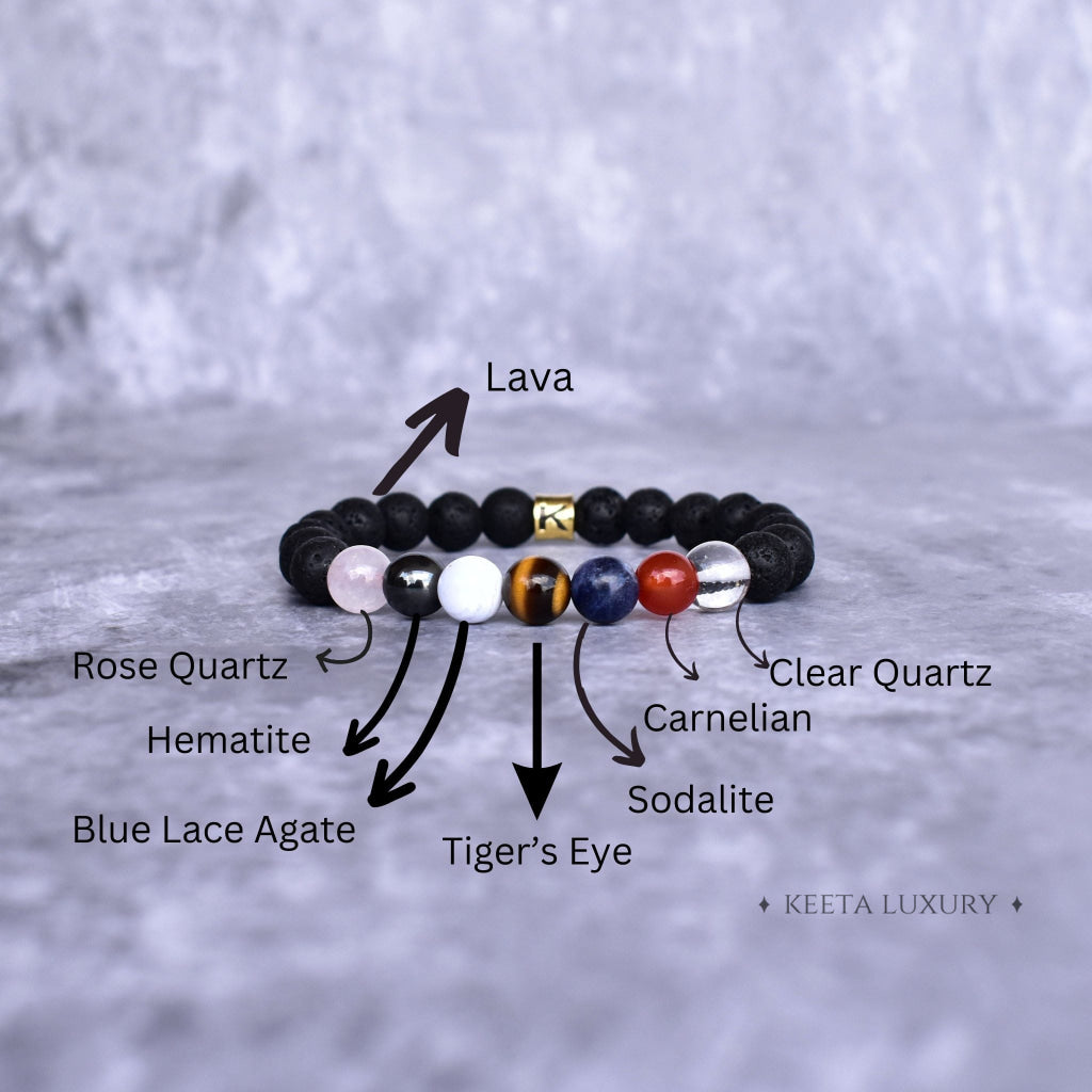 Balance - Seven Chakra Bracelet -