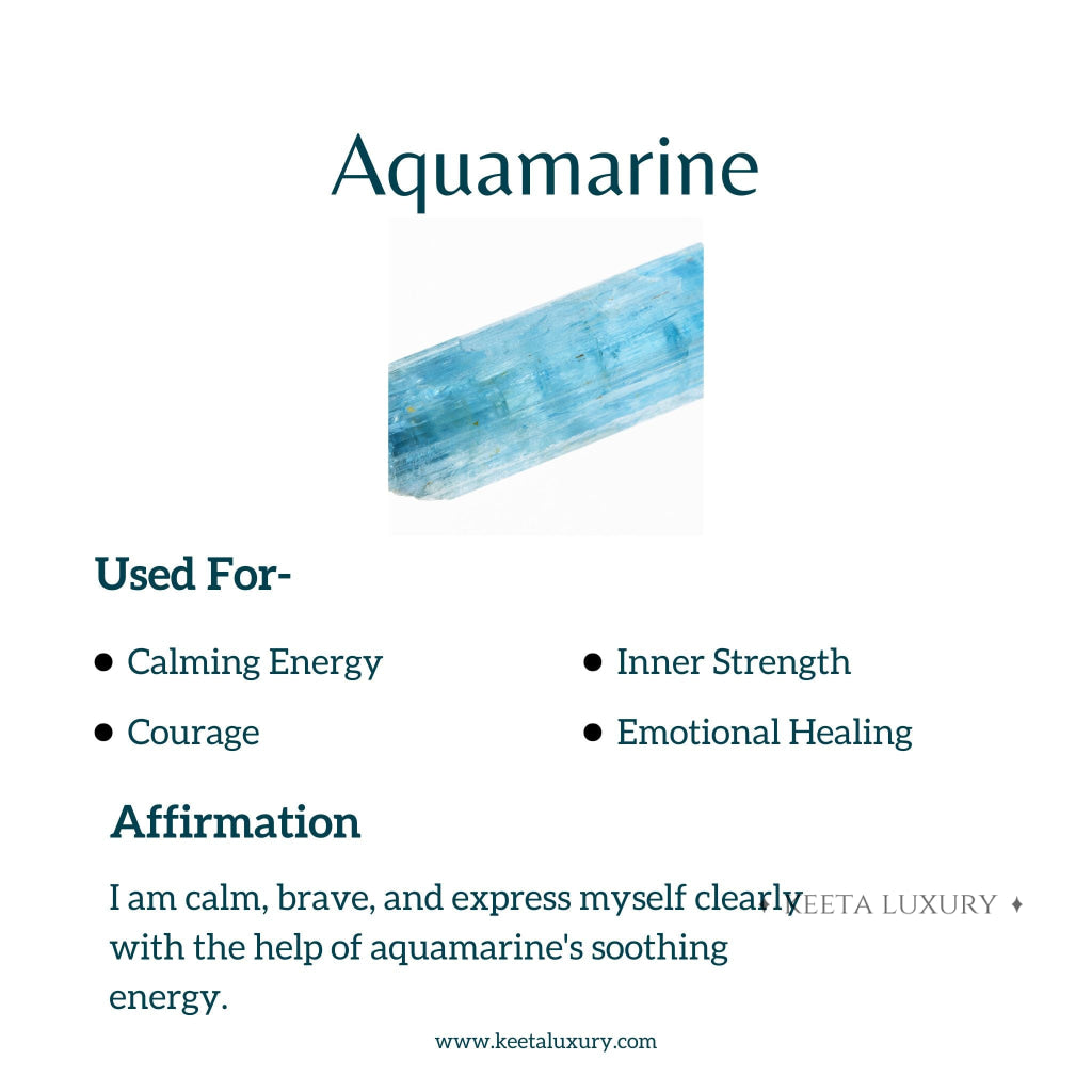Lotus Bloom - Aquamarine Bracelets -