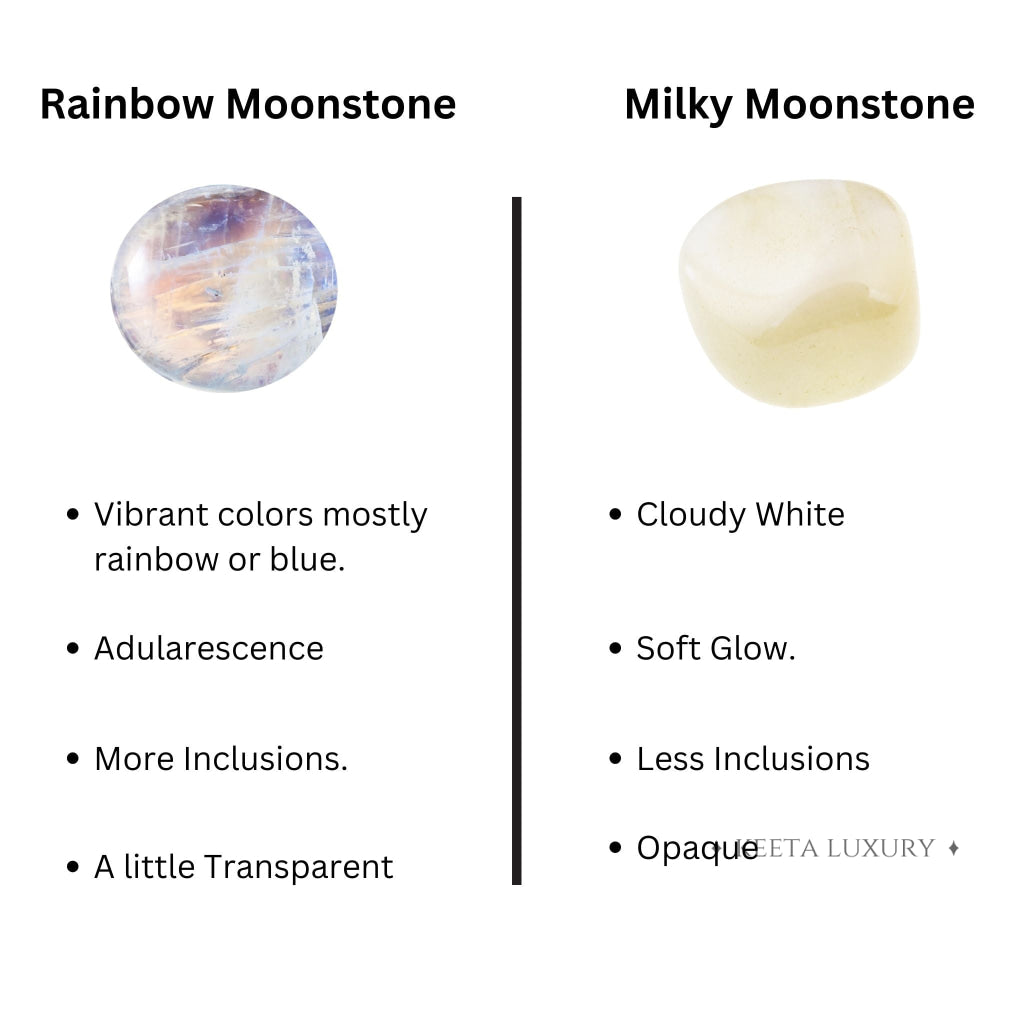 Buy Lunar Moonstone Bracelet Online at Keeta Luxury