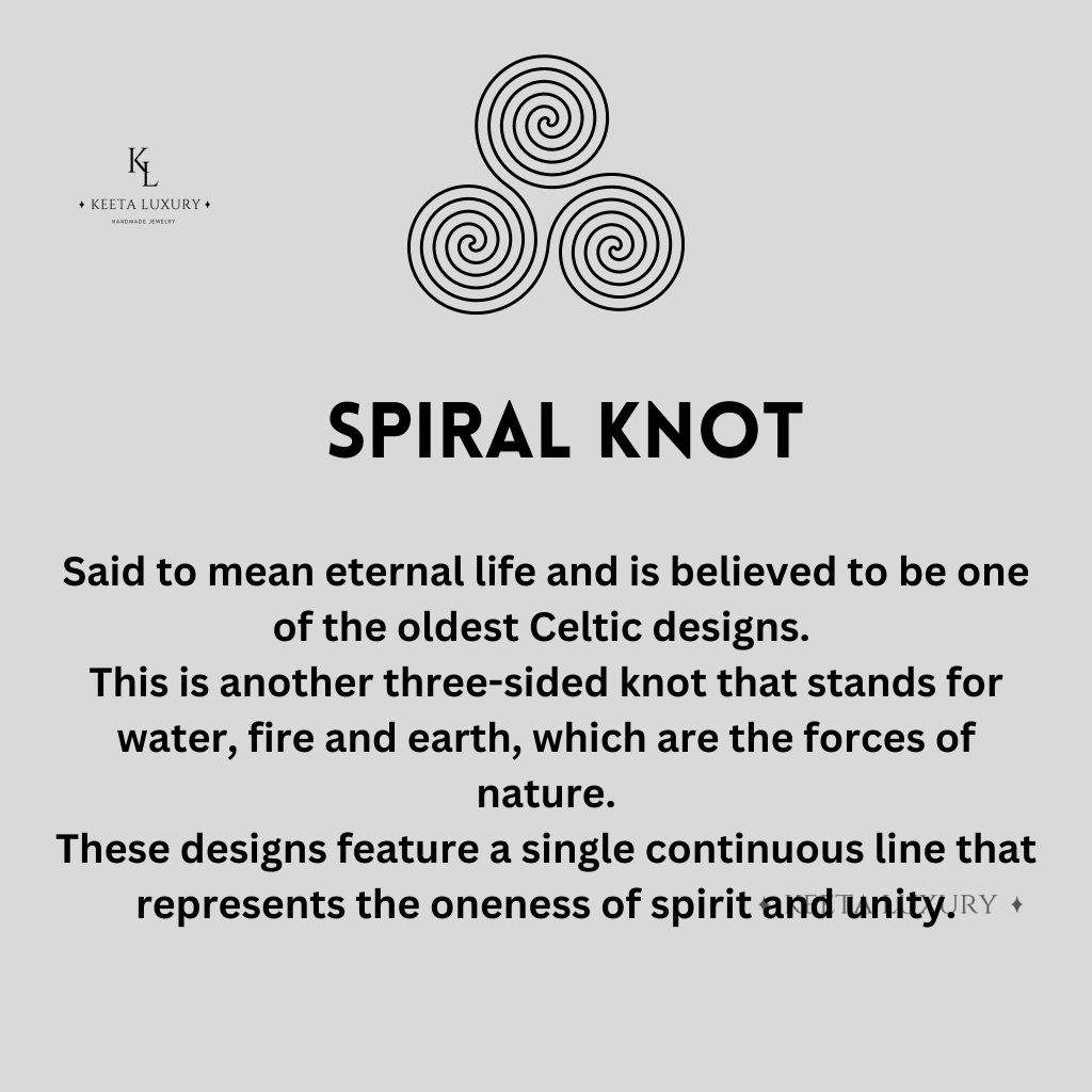 Spiral Serenity - Citrine Bracelets -