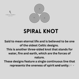 Spiral Serenity - Citrine Bracelets Bracelets