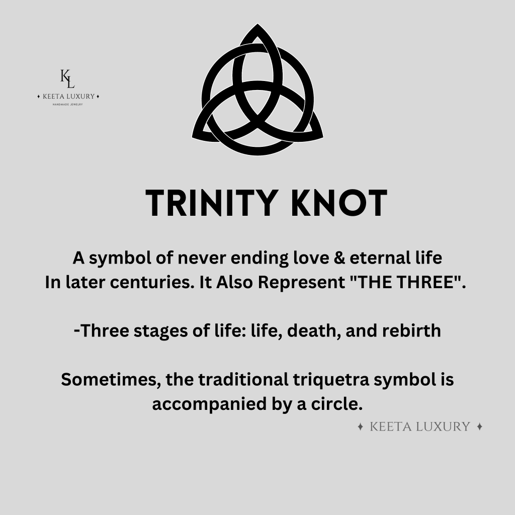 The Trinity Knot - Turquoise Necklace -