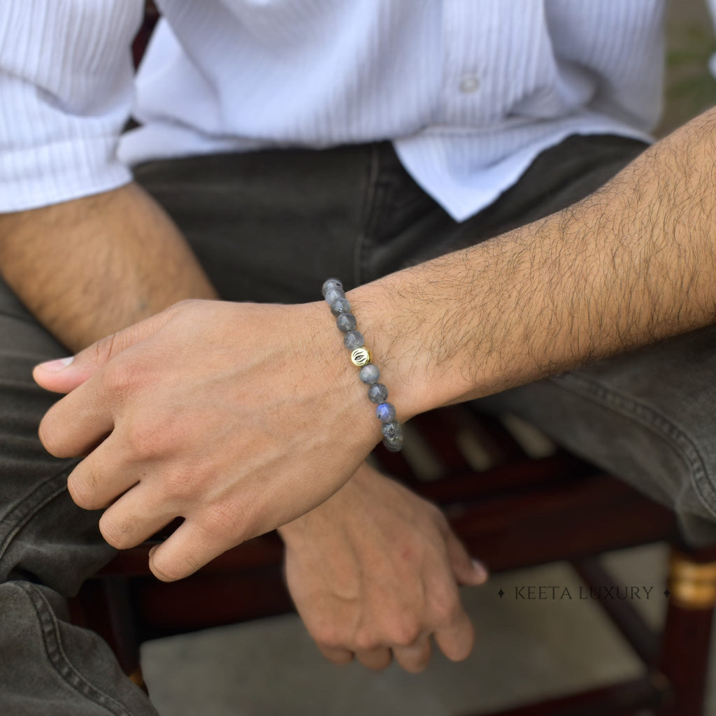 Transformation - Labradorite Bracelets -